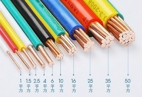 什么是電線平方數(shù)以及換算方法?  (圖1)
