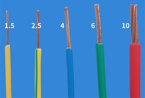 2.5平方電線負(fù)荷，2.5平方電線能帶多少瓦(圖1)