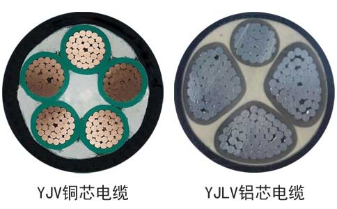 YJV、YJLV 5芯電纜載流量表(圖1)