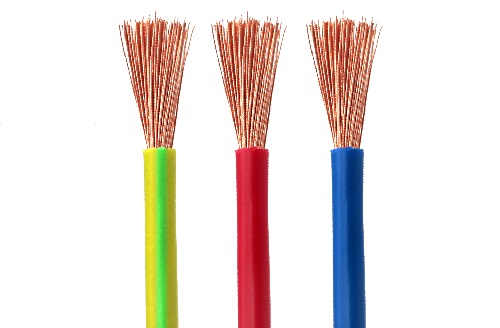 電線電纜顏色需要按照國家標準，電線電纜顏色代表什么？(圖1)
