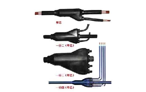 分支電纜一分多線芯電纜性能介紹(圖1)