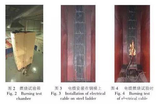 《電纜及光纜燃燒性能分級》GB 31247-2014標(biāo)準(zhǔn)解析(圖3)
